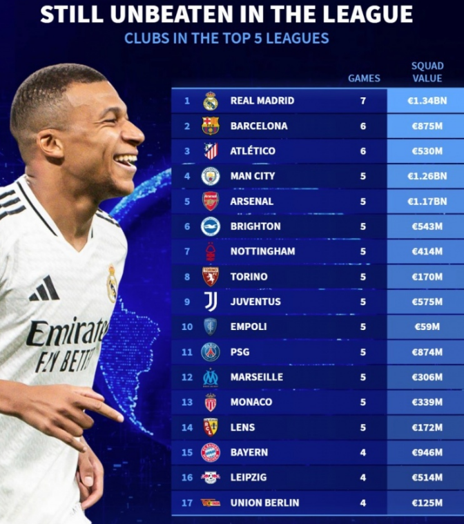 而前提是现 而前提是现