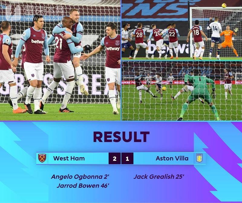 通过快速的 通过快速的